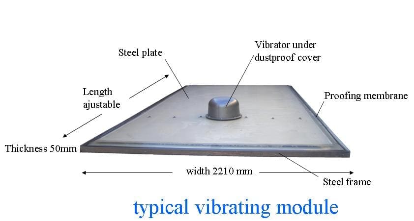 CFAB Global | C-FAB LLC. | VibraFloor | Vibrating Module