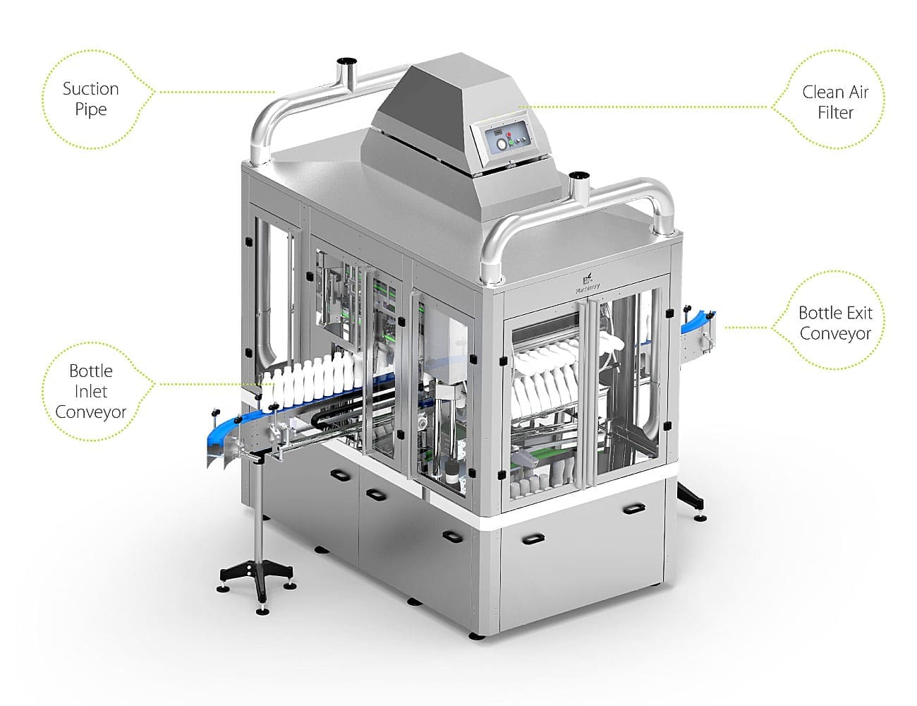 BE Machinery Bottles Sterilization Machine | BE Machinery